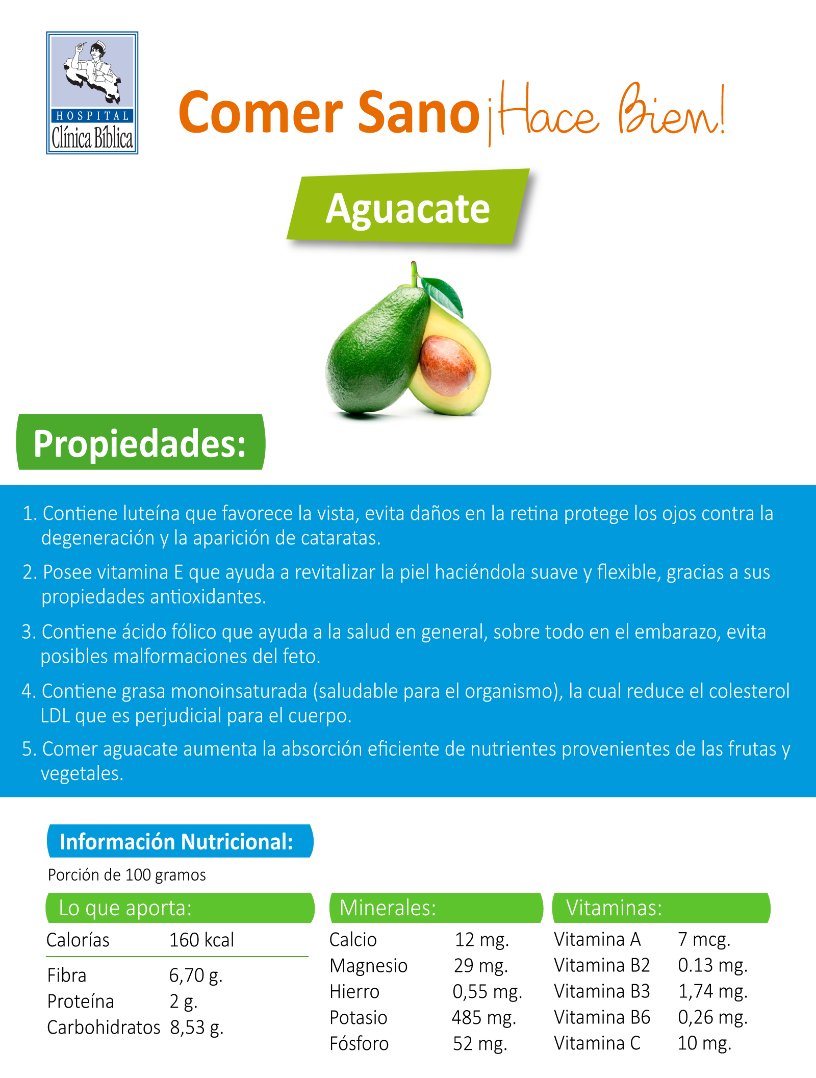 Propiedades del aguacate