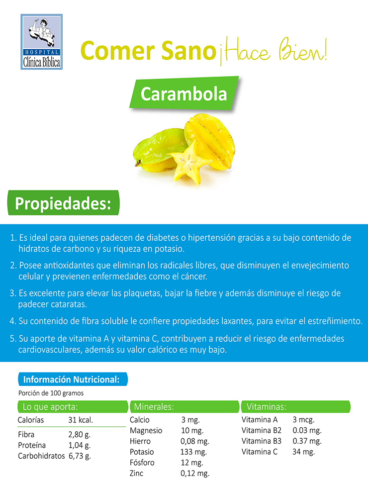 Propiedades del carambola