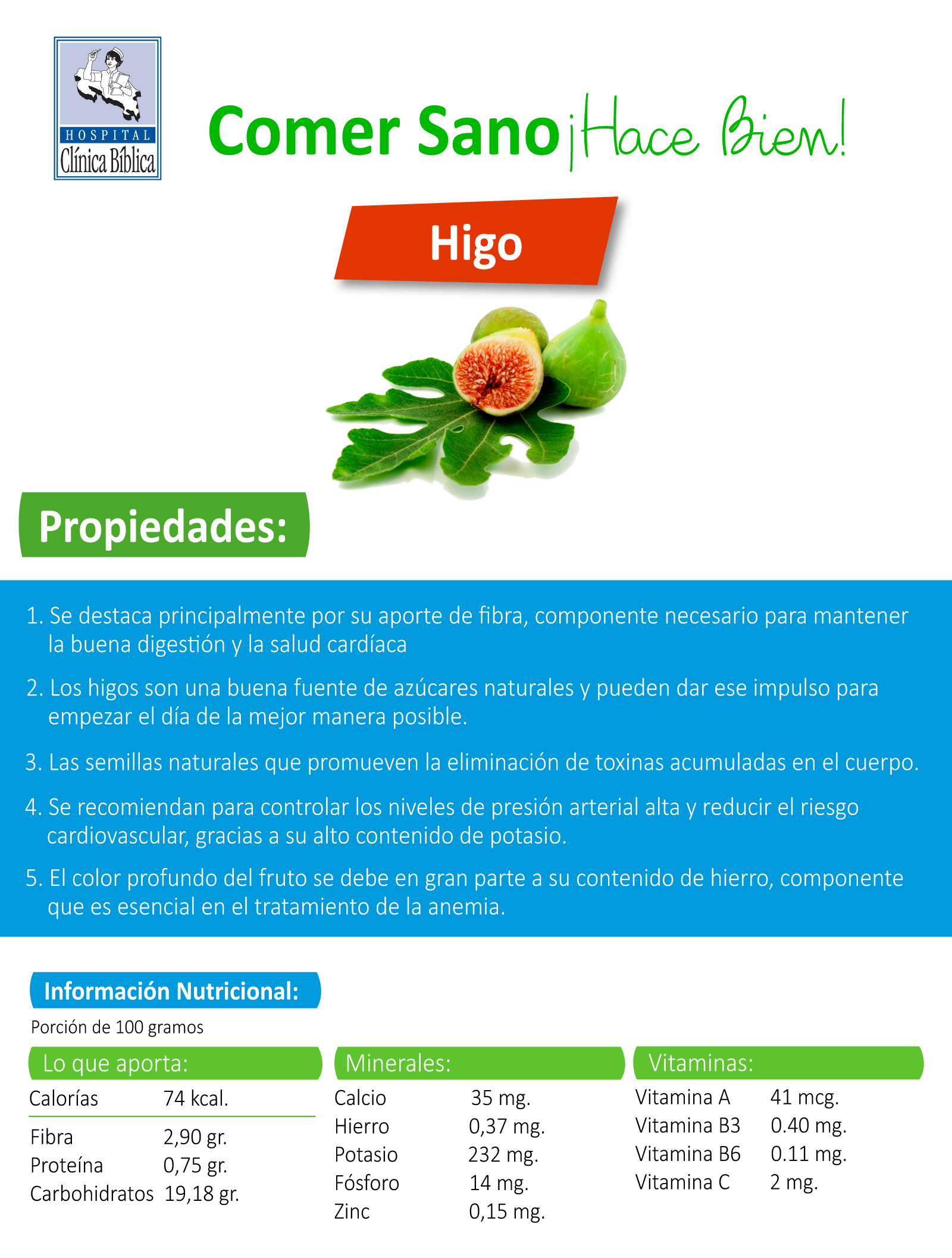 Propiedades del higo