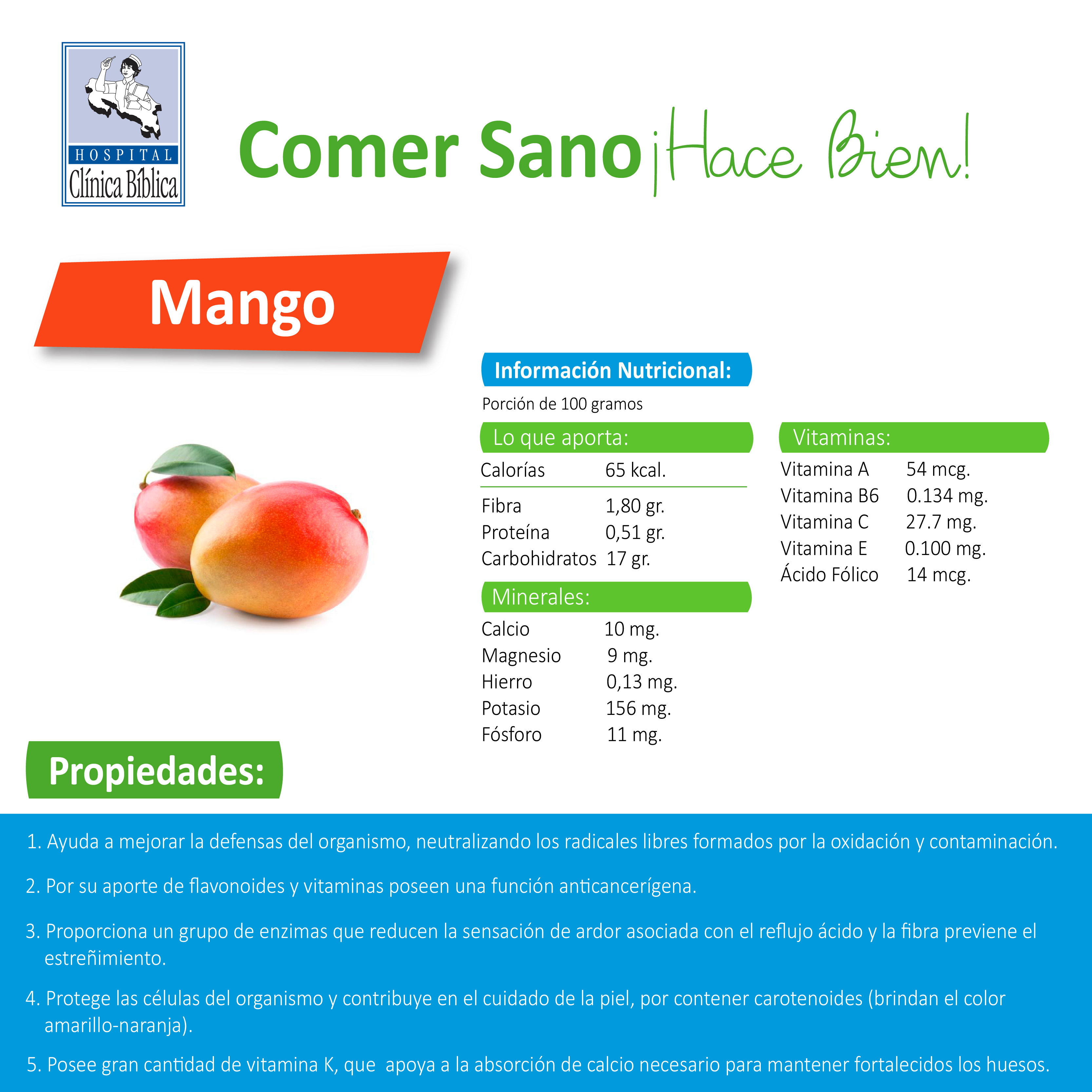 Propiedades del mango