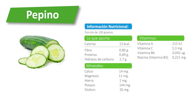 Propiedad del pepino